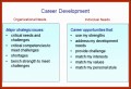 5  Career Progression Plan Template