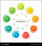 10  Circle Chart Template