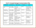 9  Communication Plan Templates