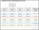 9  Company org Chart Template