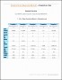 7  Competitor Analysis Template Excel