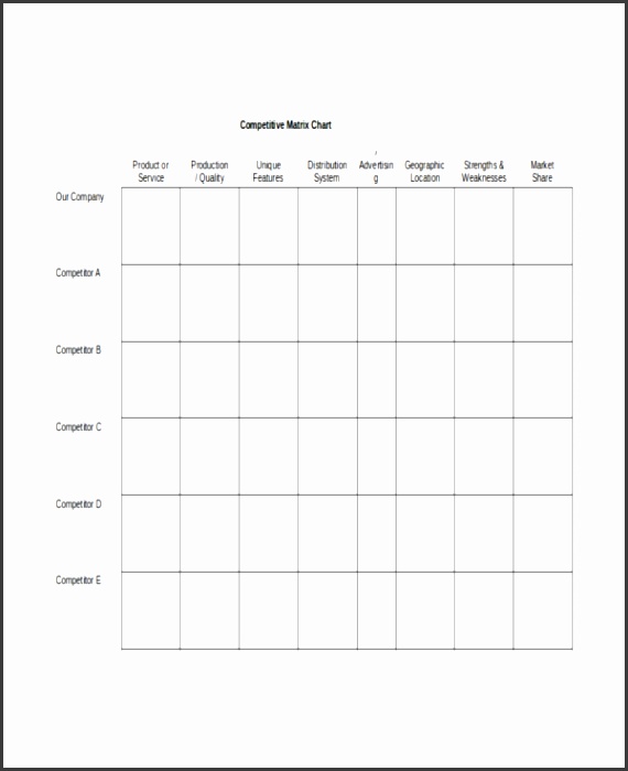 petitive analysis template 18 free word excel pdf petitive analysis parative chart pronofoot35fo Gallery