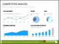 8  Competitor Analysis Template