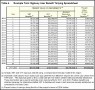 6  Cost Analysis Template Example