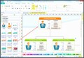8  Create An organizational Chart