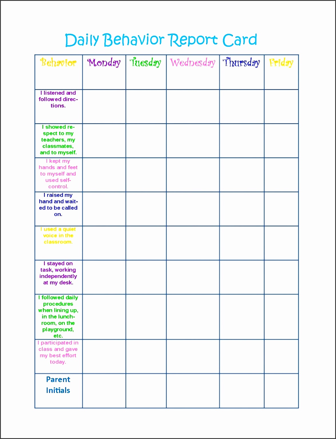 behaviour charts 2016