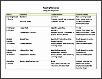 Reading Workshop Daily Lesson Plan Template