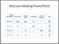 10  Decision Chart Template
