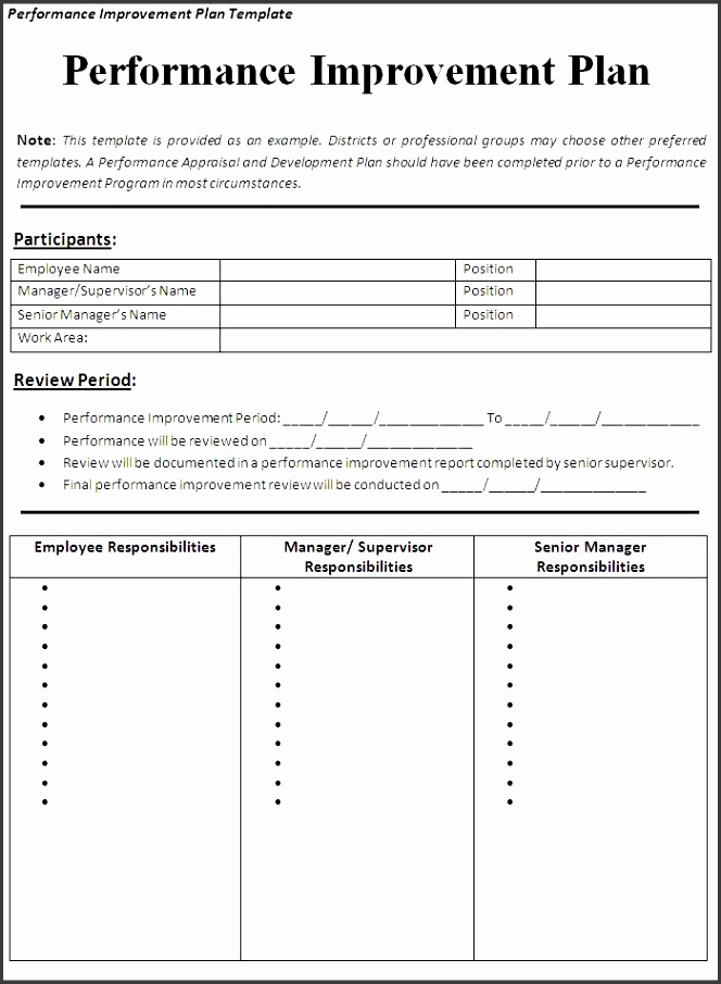 Sample work plan template wondering if this would be a good Otherly