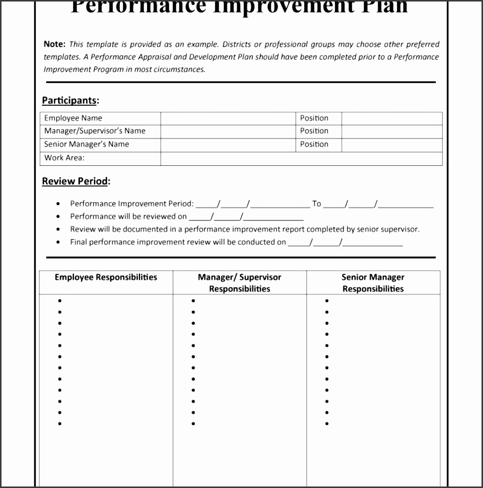 Sample employee performance improvement plan template cool agenda 41 free performance improvement plan templates examples free