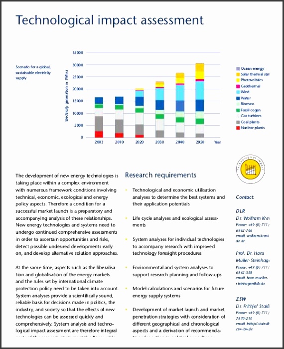 impact assessment template social impact assessment template environmental