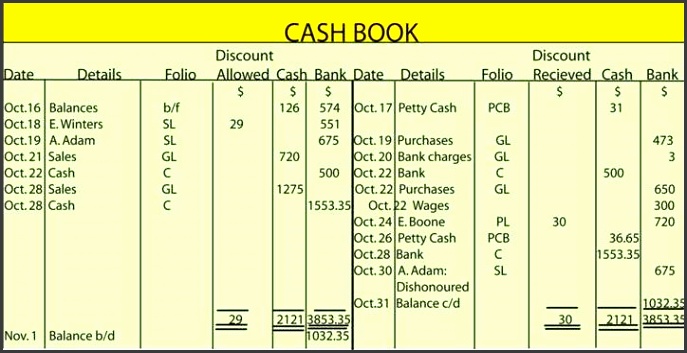 Bank Cash Book Template Excel Format Free bank Petty Cashbook