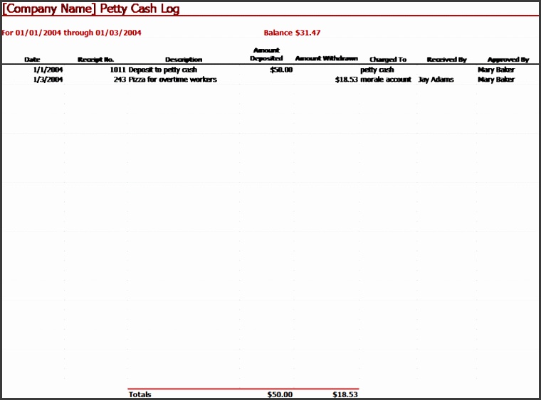 Petty Cash Log 