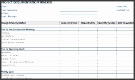 Free Construction Project Management Templates In Excel Checklist