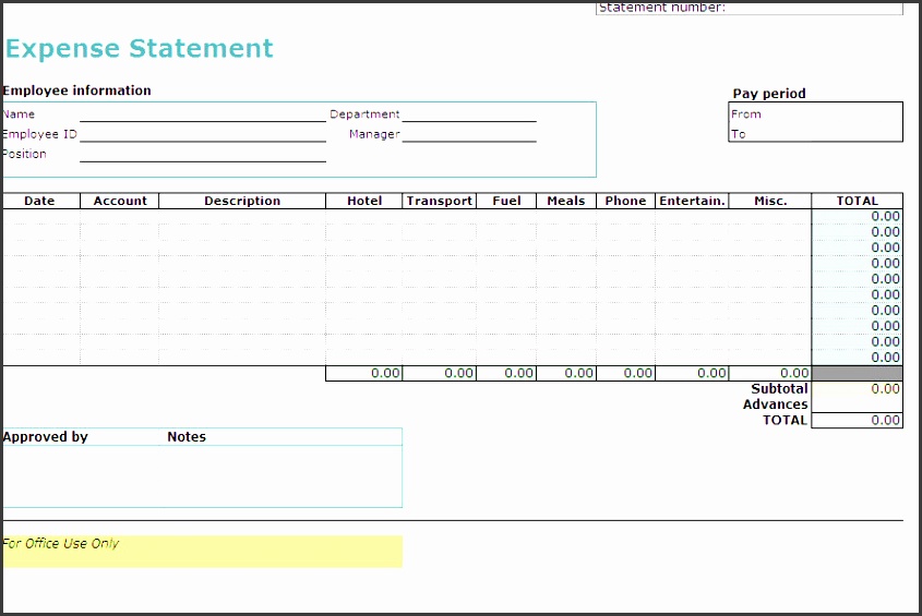 travel expense reports template