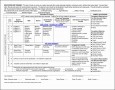 9  Franchise Business Plan Template