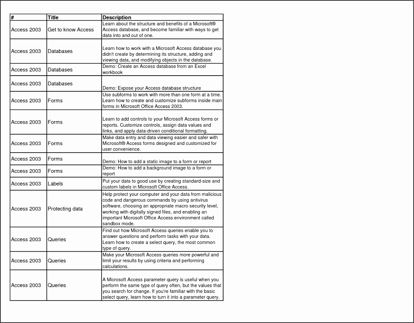 Sample Business Plan Template Word