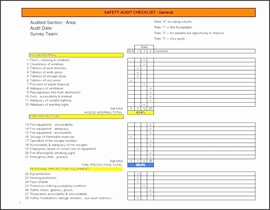 training checklist templates customer service training checklist checklists template templates free menu form excel forms evaluation