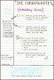 5  Free Cornell Notes Template