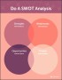 5  Free Marketing Plan Template