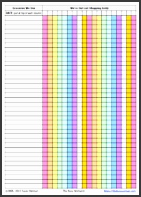 Free printable grocery shopping list template
