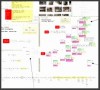 7  Free Root Cause Analysis Template