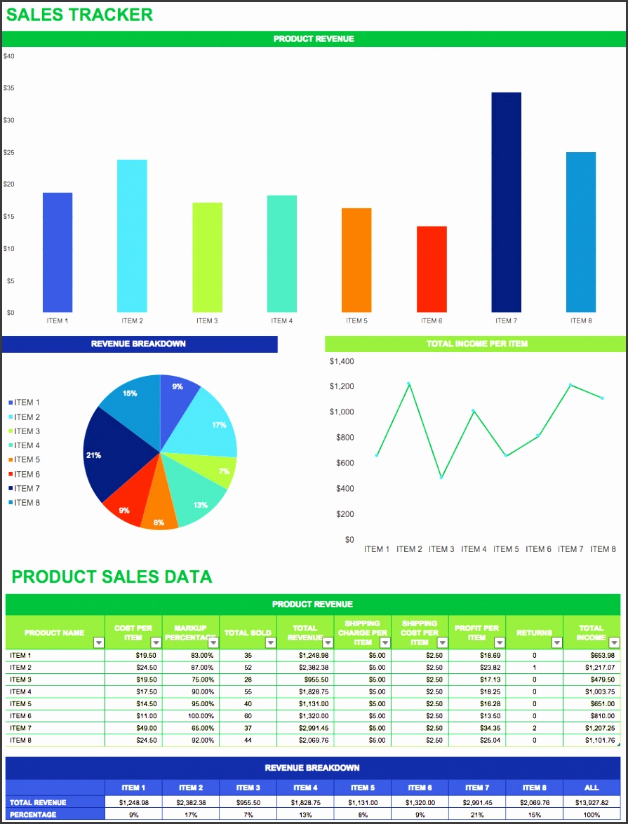 sales tracker template