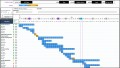 5  Gantt Charts Template