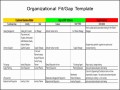 9  Gap Analysis Template Word