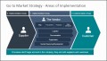 5  Go to Market Plan Template