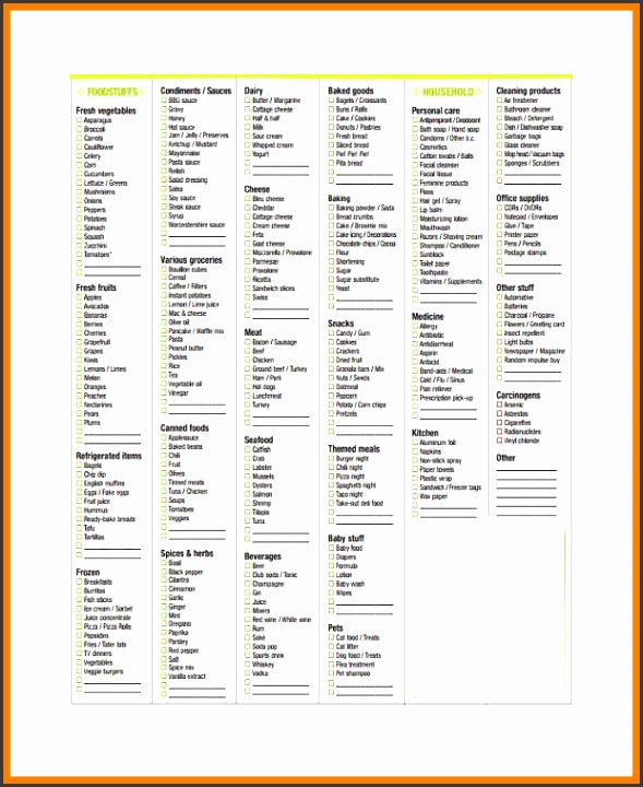 grocery checklists Grocery Checklist Template