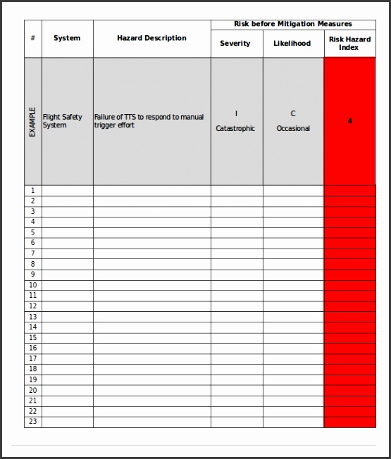 Hazard Analysis Template Excel Format Download
