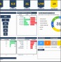 10  Human Resource Plan Template