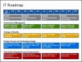 6  Information Technology Strategic Plan Template