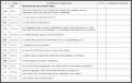 7  Internal Audit Plan Template