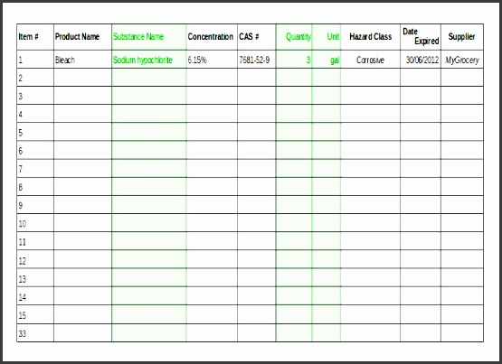 chemical inventory spreadsheet template xls