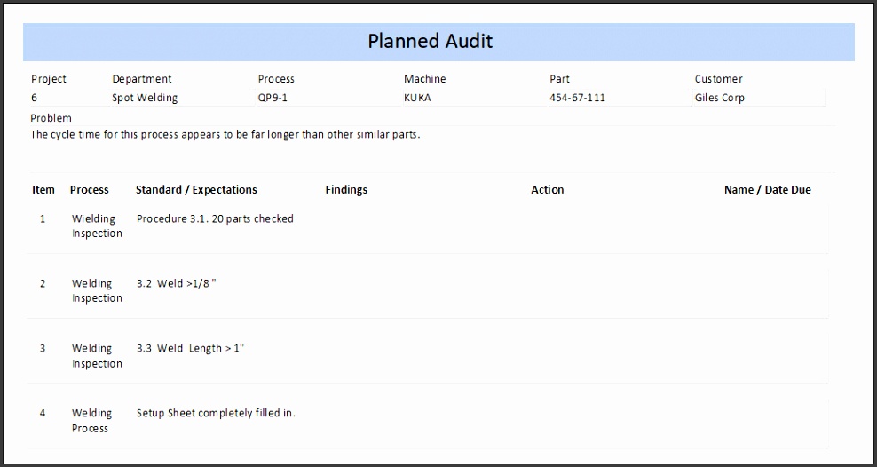 Quality Audit Checklist is Necessary for QA Audits gLnen Quality Audit Checklist