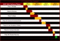 9  It Project Plan Template
