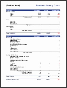 Download a free Business Start Up Costs template for Excel to help you estimate the