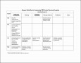 10  Leadership Development Plan Template