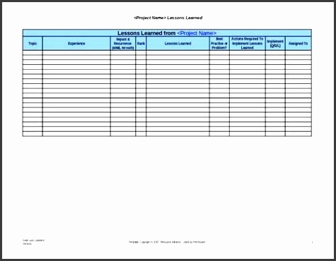 24 Project Lessons Learned Template â Lessons Learned dqeNd Project Lessons Learned Template