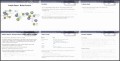 7  Market Analysis Template Pdf