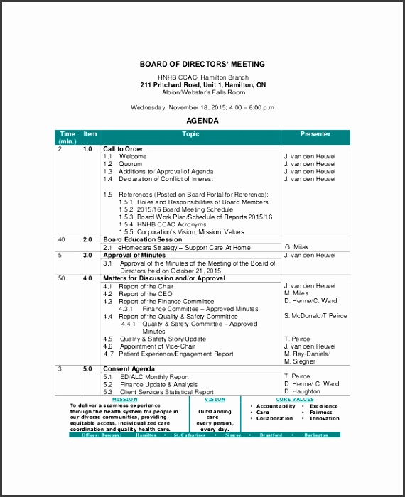 Sample Board Directors Meeting Agenda Template for munication