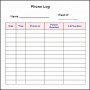 9  Mileage Chart Template