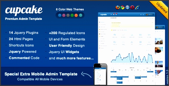 Cupcake Premium Admin Template Mobile Theme by egemem