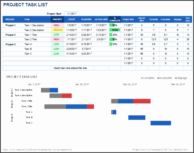 Project Task List Template with Gantt Chart