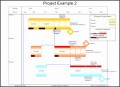 6  Ms Project Report Templates