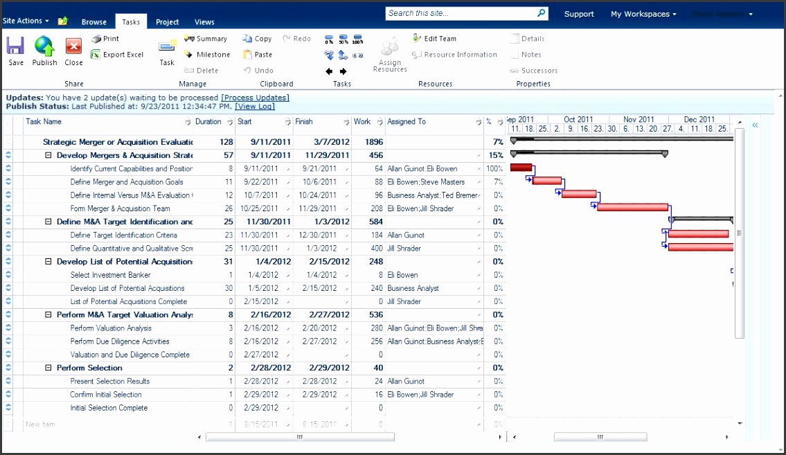usar microsoft project online usar microsoft project online