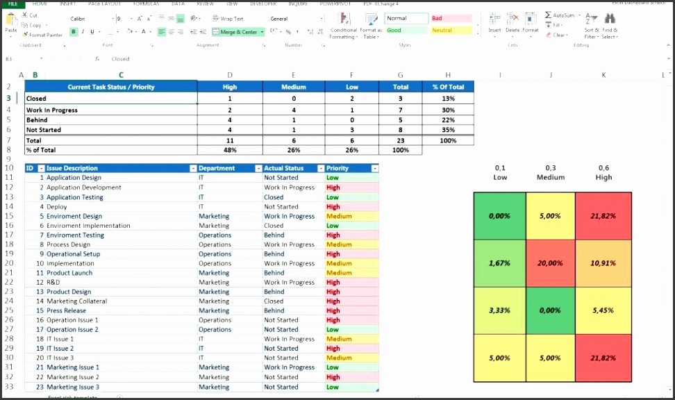 Download by size Handphone Tablet Desktop Original Size Back To Task Tracking Spreadsheet Template
