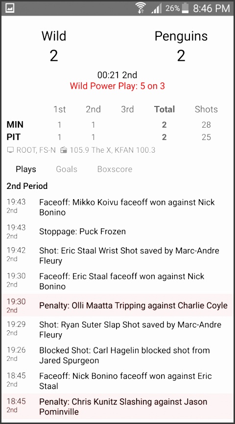 Flyers Hockey Live Scores Stats Plays & Games screenshot